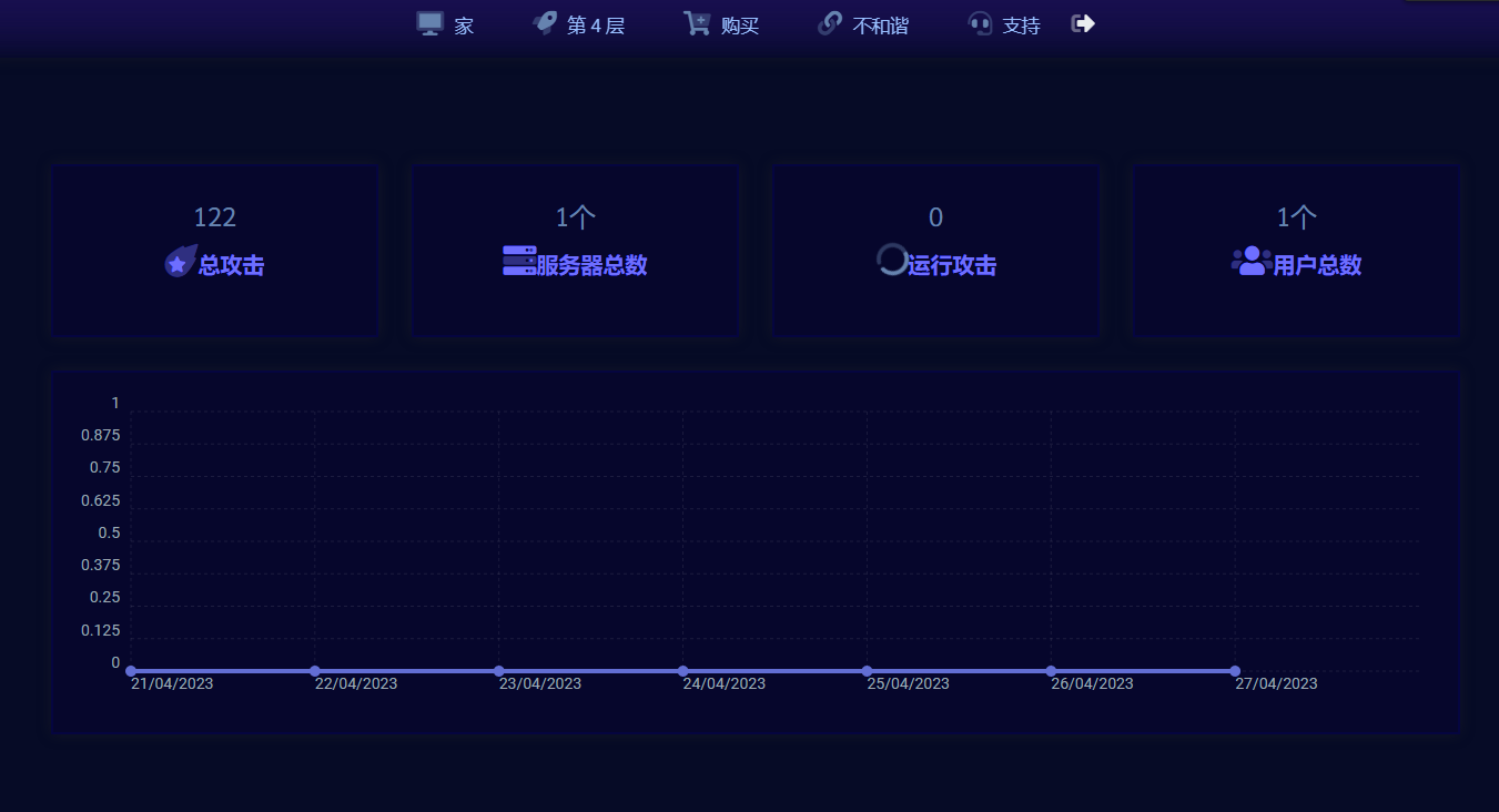 营销策略中的目标设定和跟踪